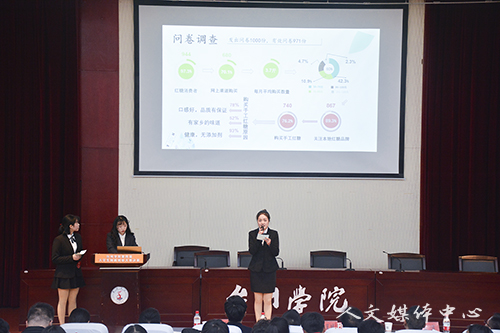 人文学子在我校第四届大学生创新创业大赛中斩获佳绩